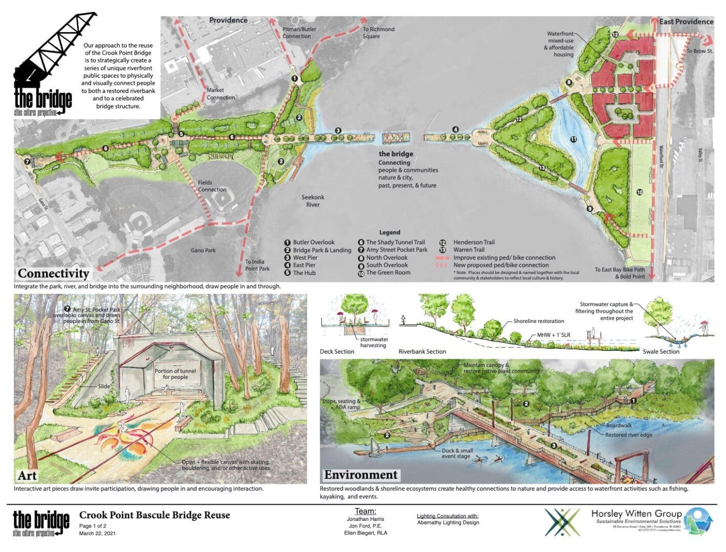 Vision for Providence Bridge area raises questions on city's capability ...