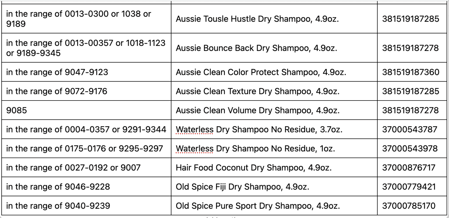 Hair product recall due to benzene, a known carcinogen Rhode Island news