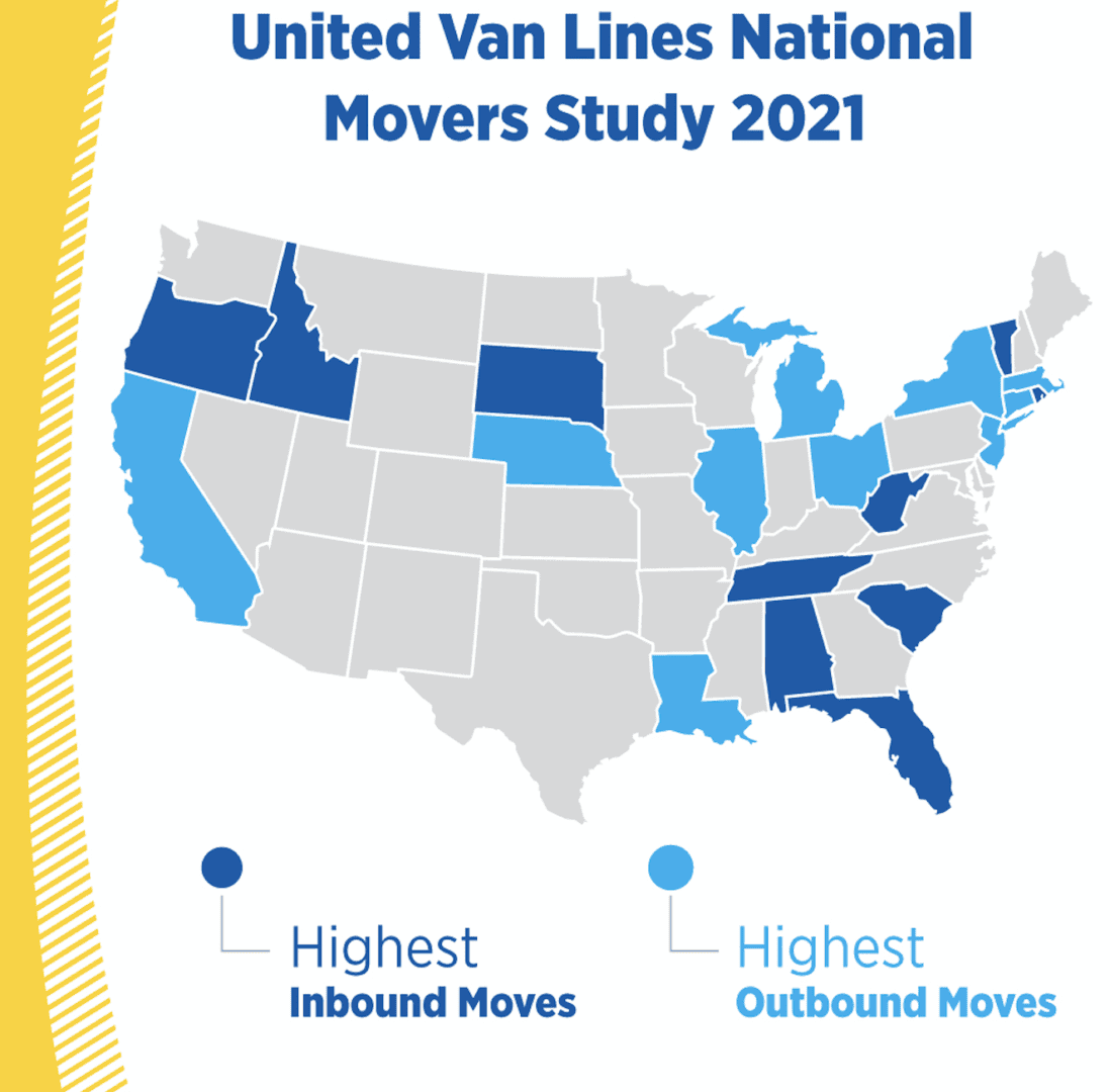 Study Rhode Island 10th most movedto state and it's pandemic