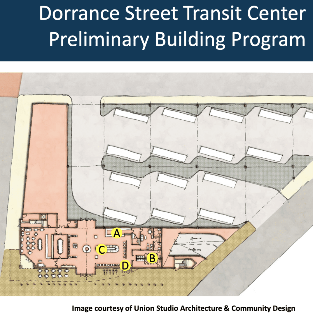 Dorchester street transit center preliminary building program.