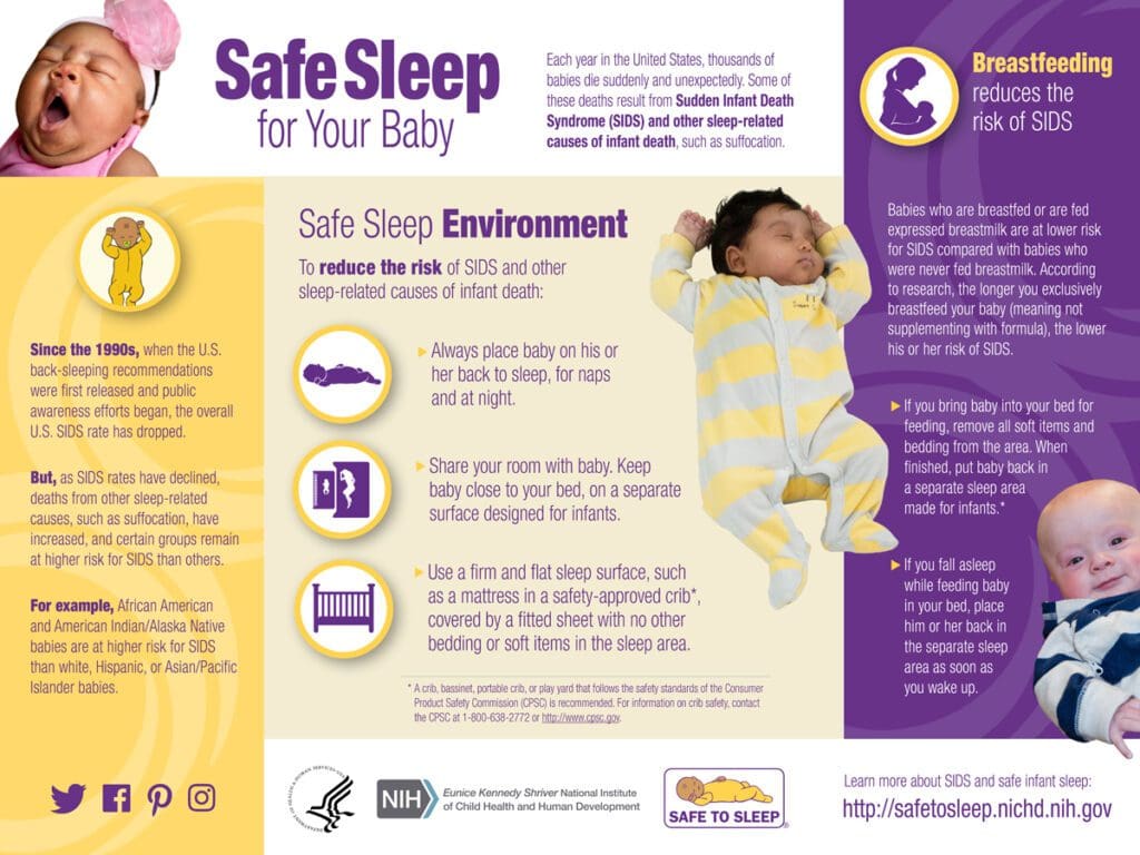 Infant Sleep Products Must Meet CPSC Safety Standards