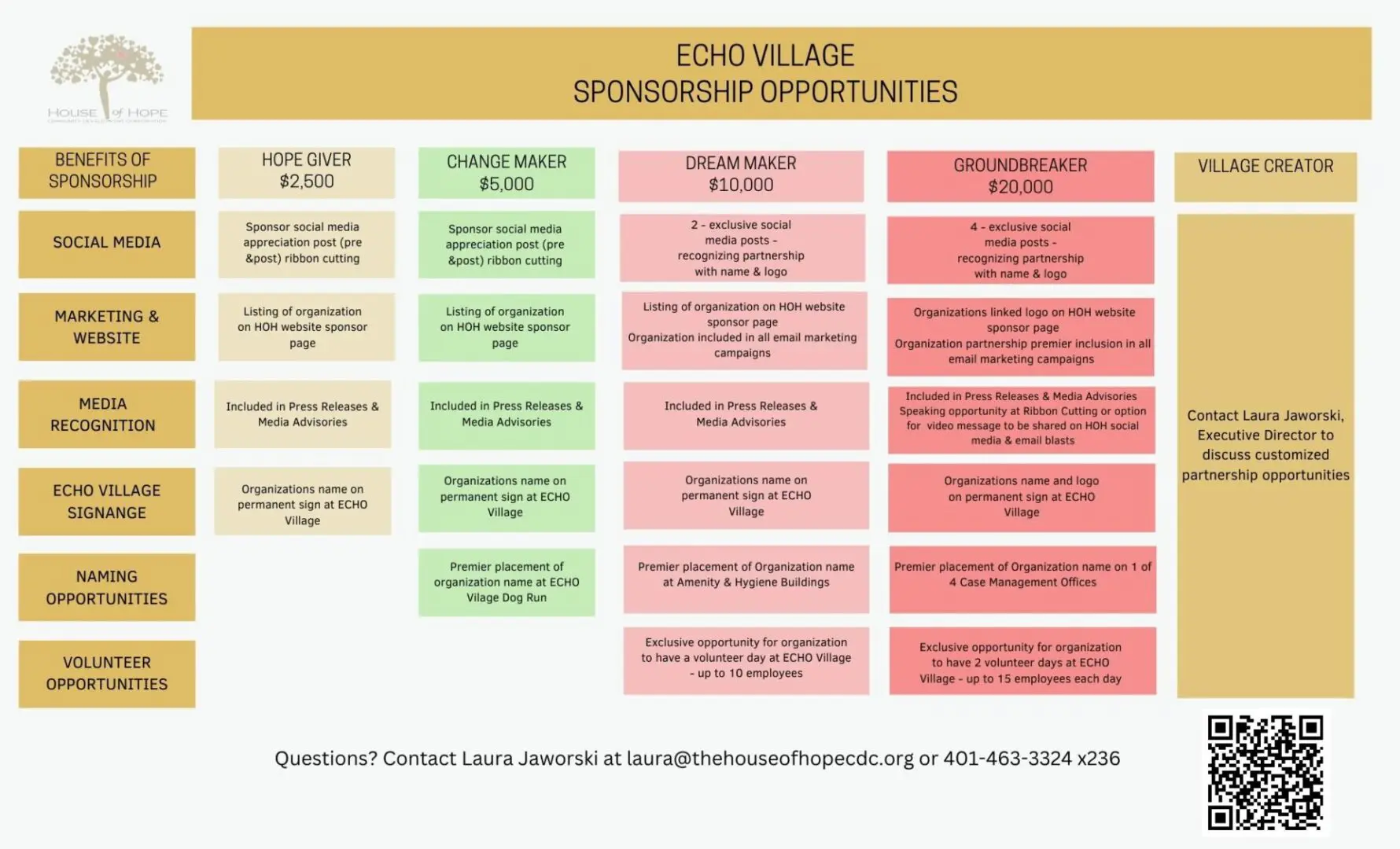 Echo Village Sponsorships