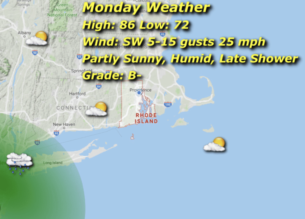 Weather forecast showing highs and lows with wind and conditions for Monday in a coastal region.