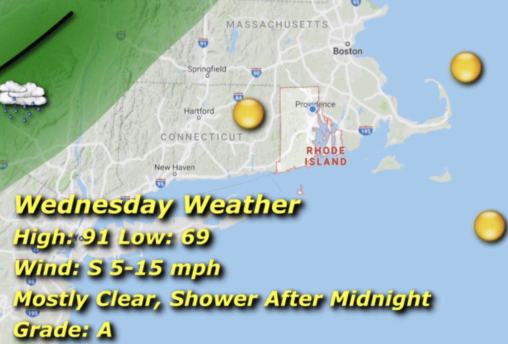 Weather forecast showing temperatures and conditions for a Wednesday in Massachusetts.