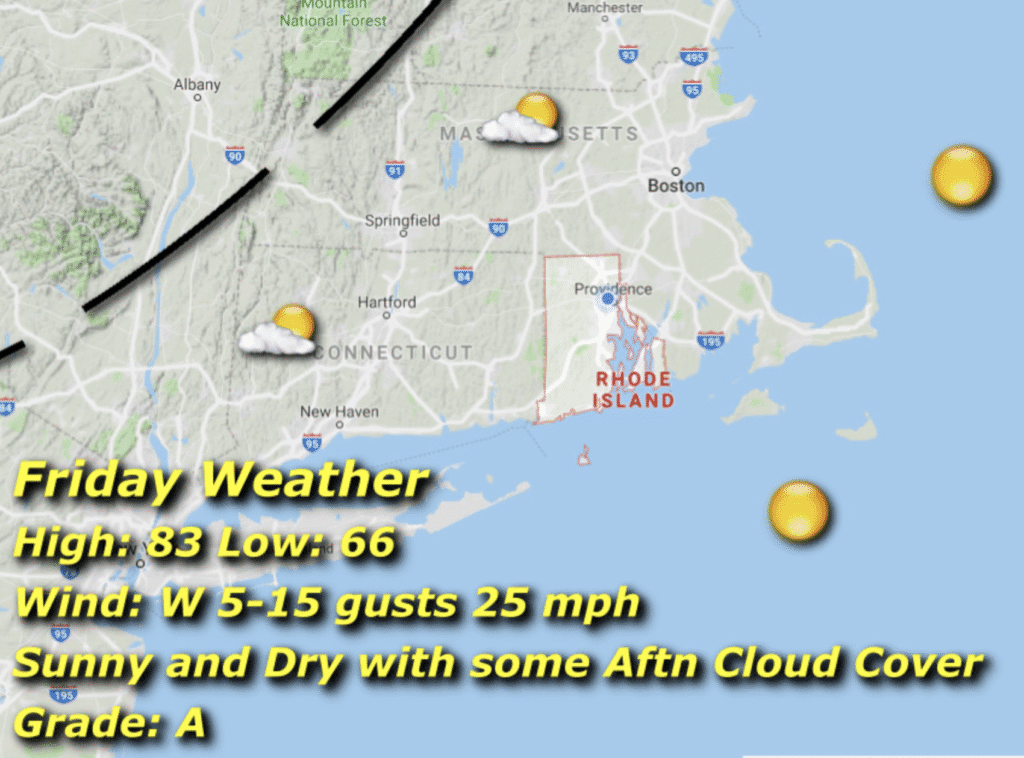 Weather forecast with icons showing sunny and cloudy conditions for Massachusetts.