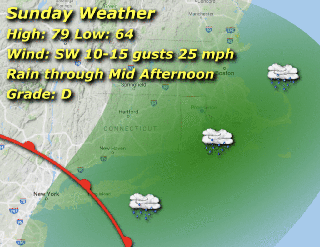 Weather map showing Sunday forecast with temperatures and wind details.