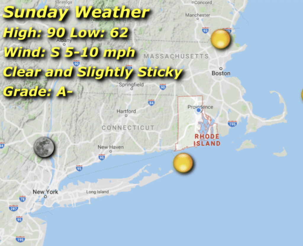 Weather map showing sunny conditions with temperatures around 90°F and light wind along the East Coast.