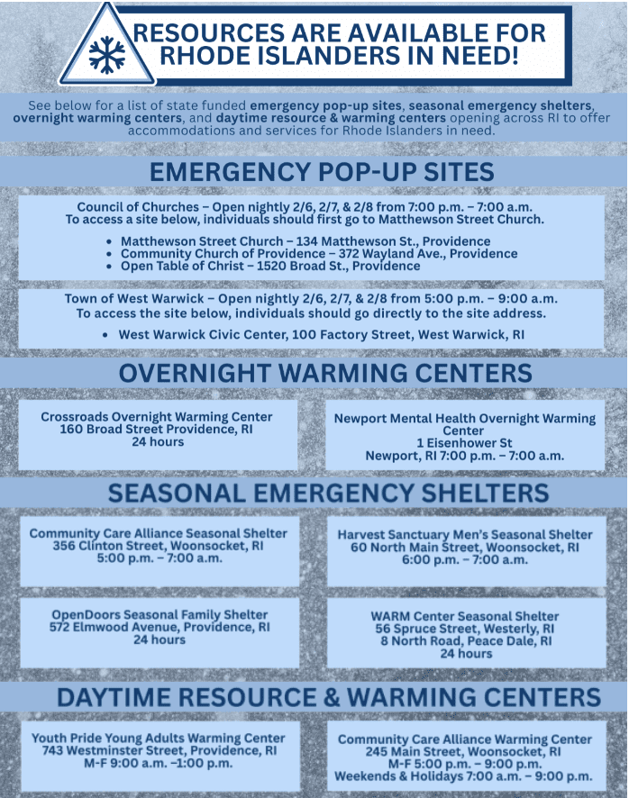List of emergency pop-up sites, warming centers, shelters, and resource centers with locations and contact details.