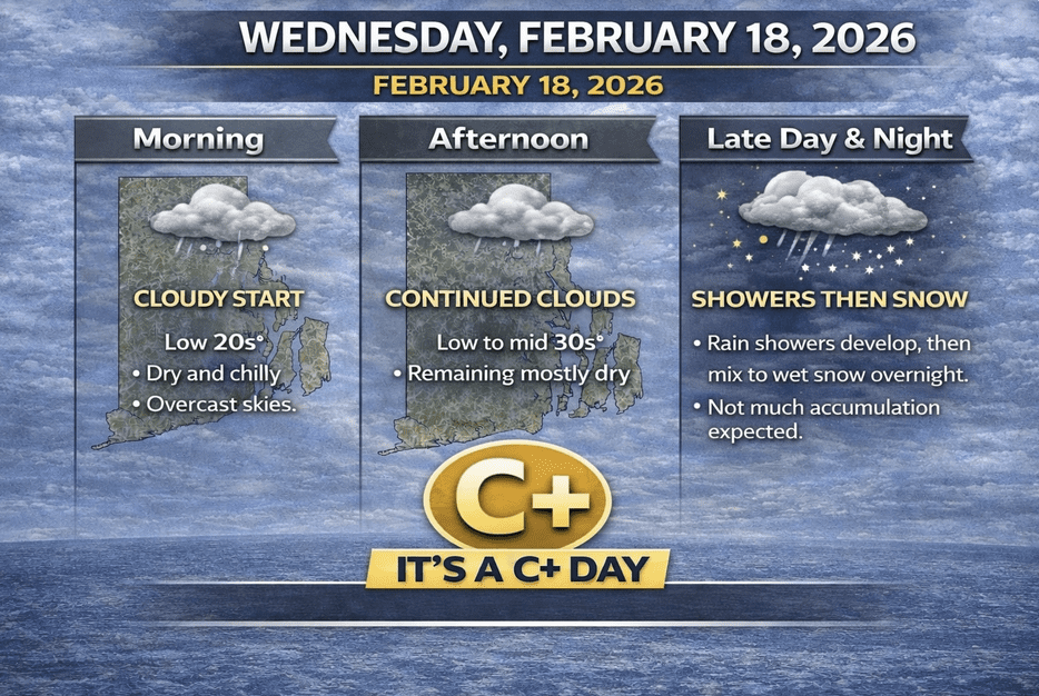 Weather forecast for February 18, 2026, showing cloudy and rainy conditions with a high of C+.