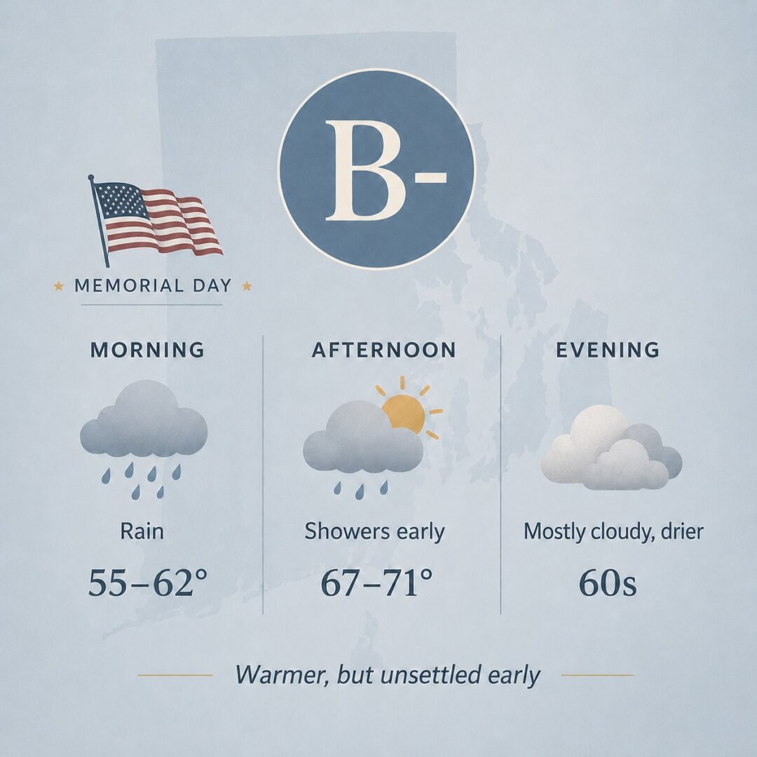 ri weather for 5-25-2026