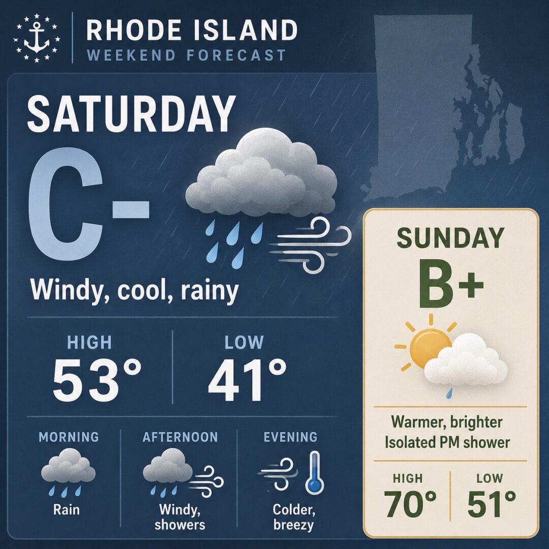 weekend weather for RI