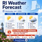 july 1 updated weather