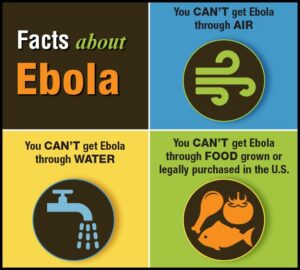 Ebola graphic - RIDOH