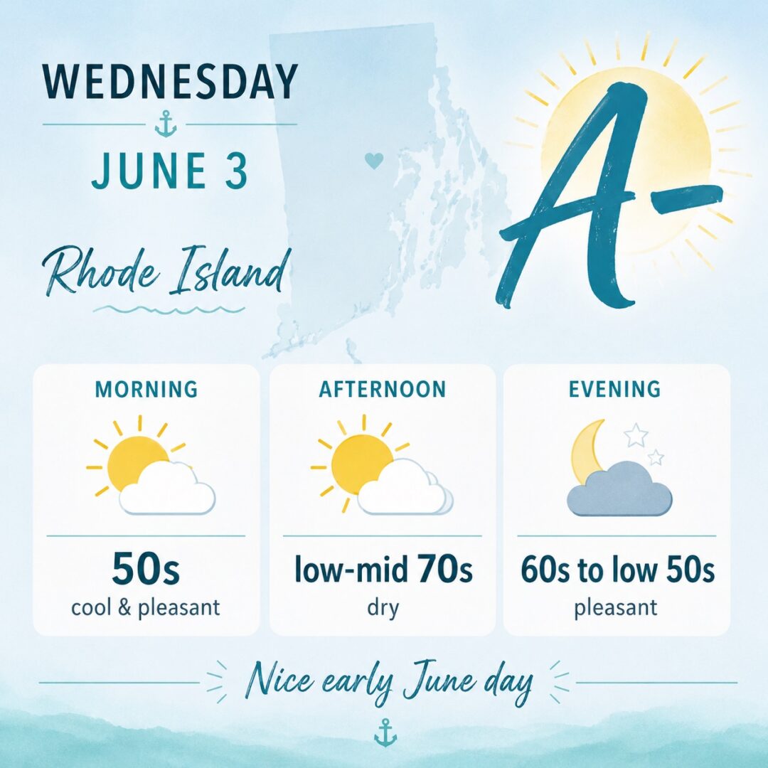 Jun 3, 2026 weather