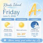 Rhode Island Weather for June 5, 2026