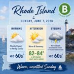 6-7-26 weather