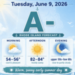 RI Weather for 6-9-2026