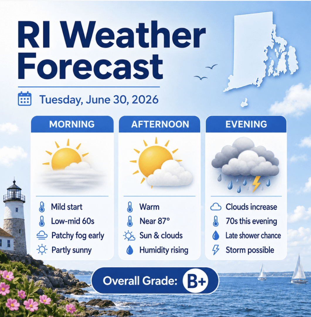 ri weather for 6/30/26