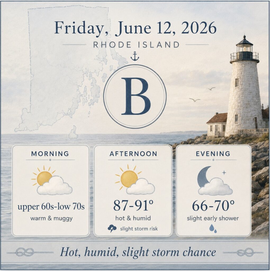 june 12 weather RI