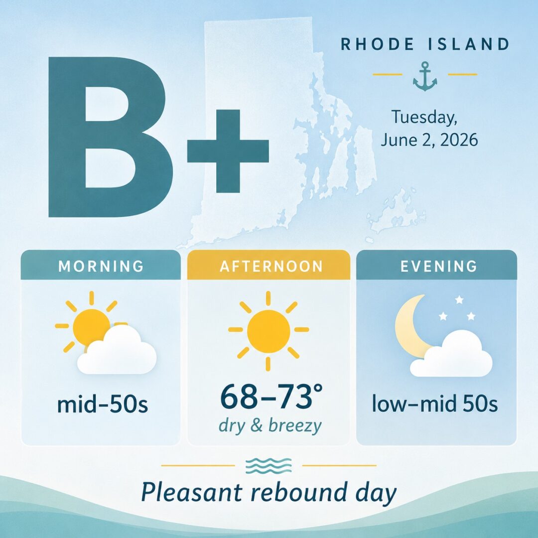 ri weather graphic for june 2, 2026