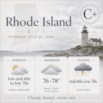 RI Weather for July 21, 2026