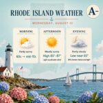 ri weather for aug 11, 2026