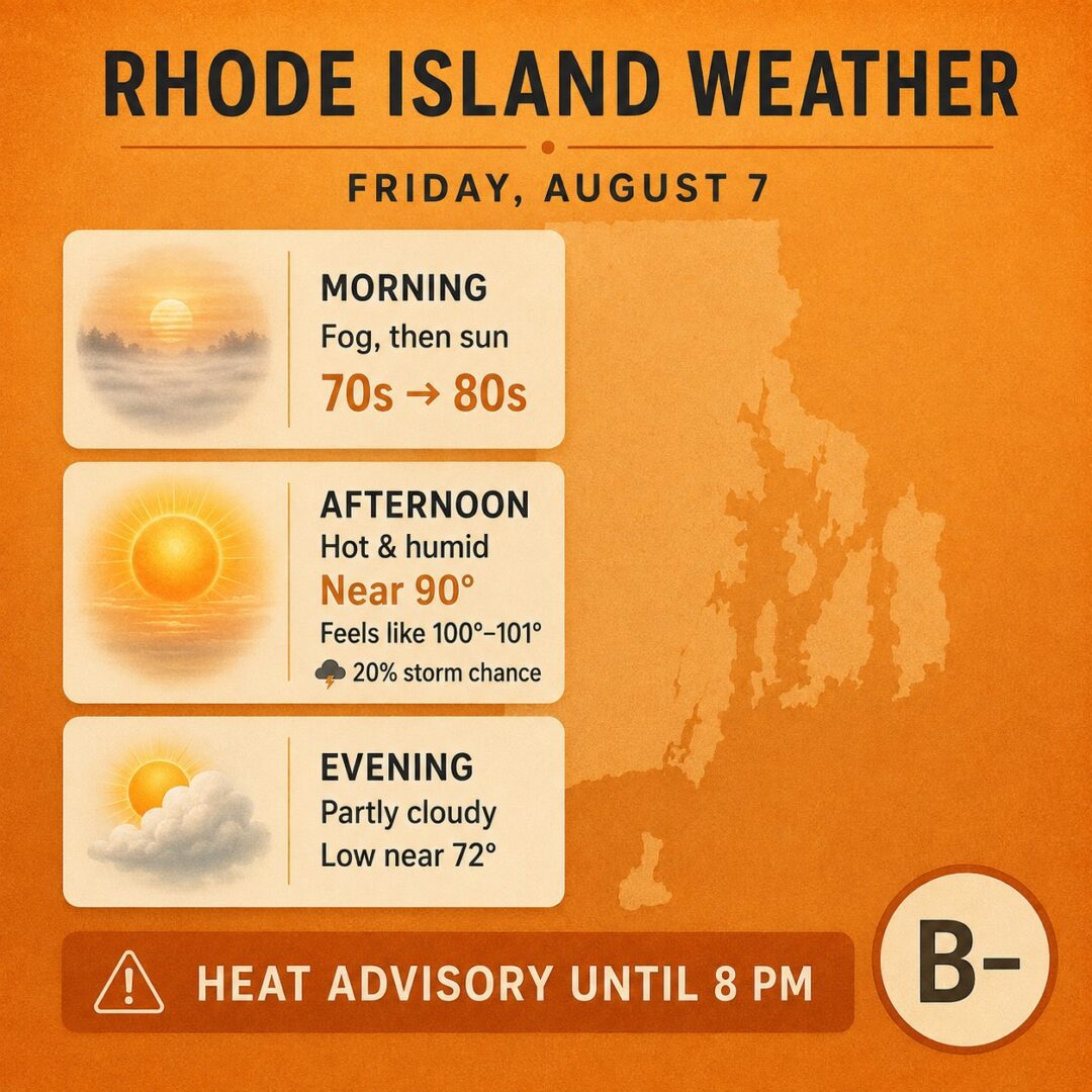 ri weather aug 7, 2026