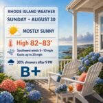 rhode island weather