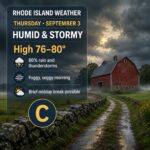 RI Weather for sept. 3, 2026