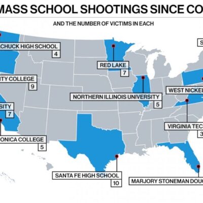 Deadly mass school shootings since columbia.