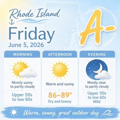 Rhode Island Weather for June 5, 2026