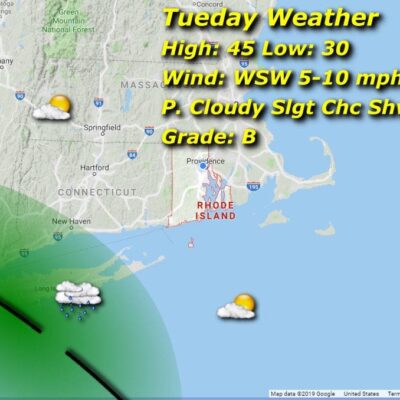 Tuesday weather - screenshot.