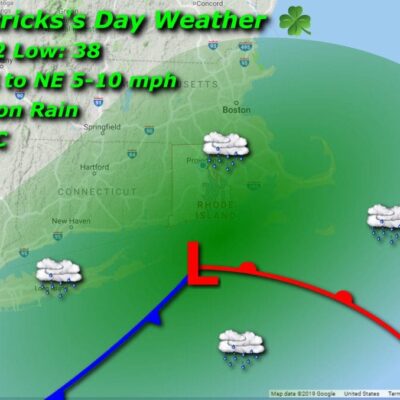 St patrick's day weather.