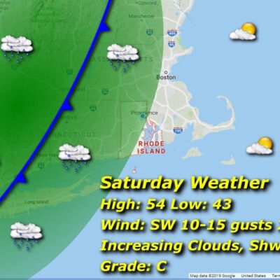 Saturday weather in boston, massachusetts.