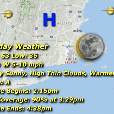 Monday weather, solar eclipse forecast.