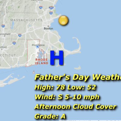 Father's Day Rhode Island weather forecast.