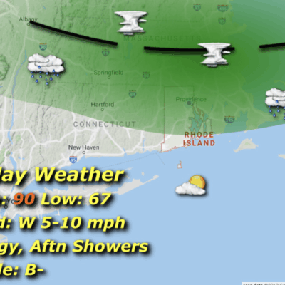 rhode island weather
