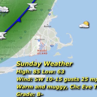 rhode island weather