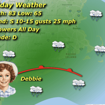 Friday weather forecast: showers, 83/65, windy.