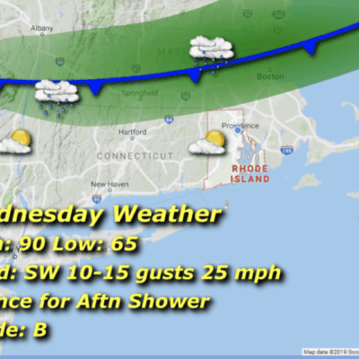rhode island weather
