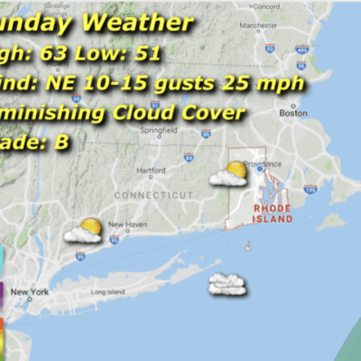 Sunday weather forecast: partly sunny, 51-63F.