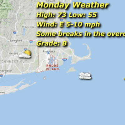Monday weather: 73/55, partly cloudy, Grade B.