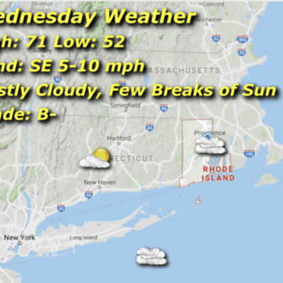 Wednesday weather: mostly cloudy, sun breaks.