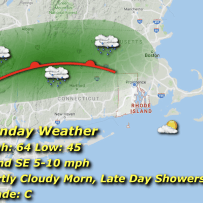 Sunday weather forecast: partly cloudy, showers.