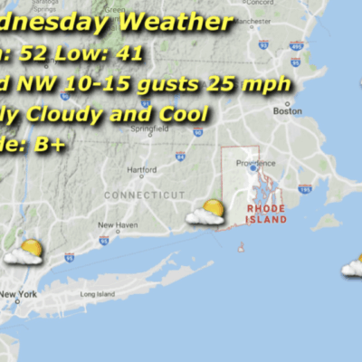 Wednesday weather: partly cloudy, cool.