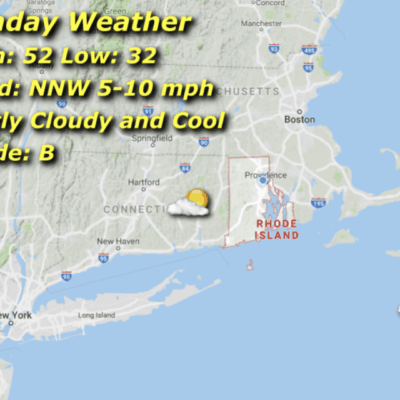 Sunday weather forecast: partly cloudy, cool.