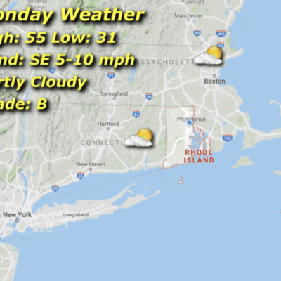 Monday weather forecast: partly cloudy, 55/31.
