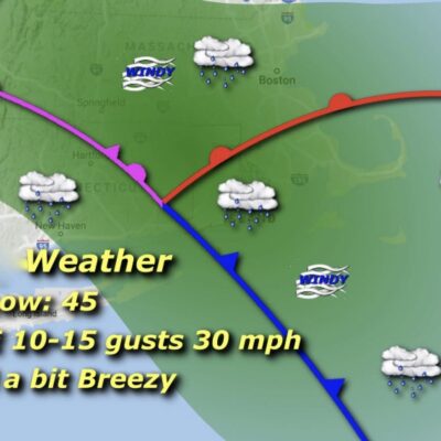 A weather map showing the wind direction and time.