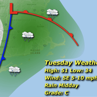 A weather map showing the rain and wind.