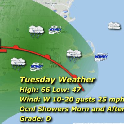 Weather map with Tuesday forecast details.